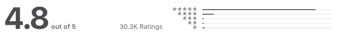 Apple store rating