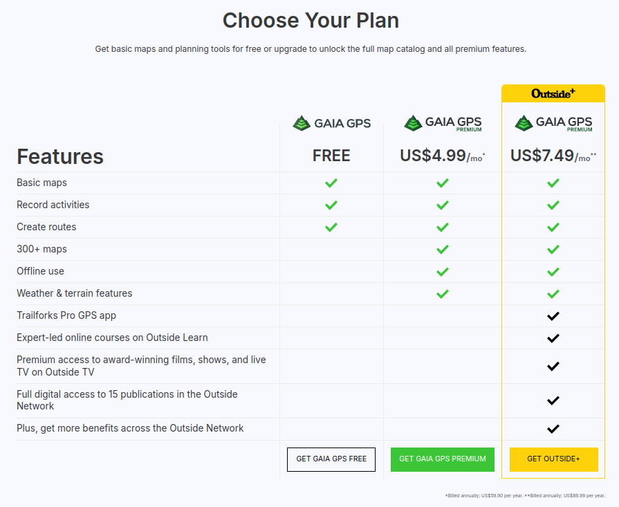 gaia gps pricing plans