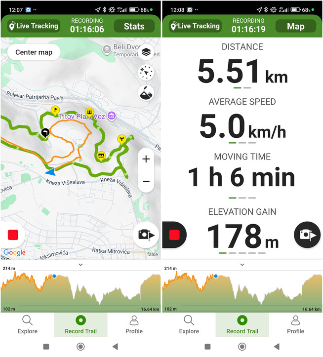 Wikiloc usage - follow trail and recording stats